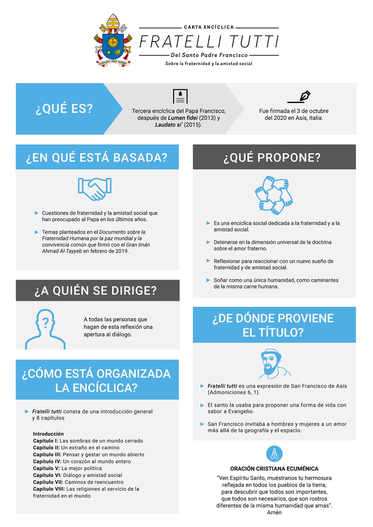 ¿Qué es?